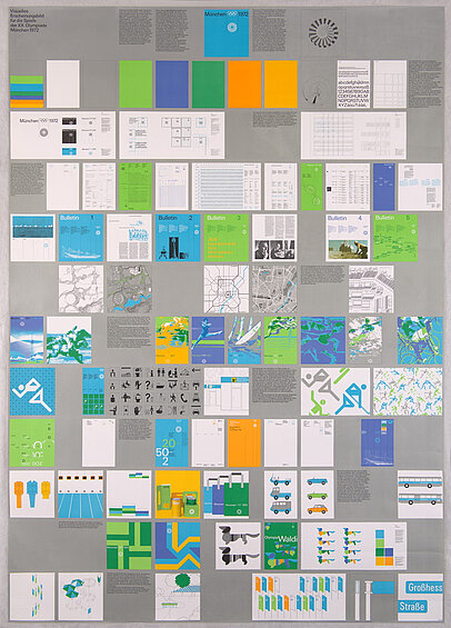Die Plakate setzen Sport kunstvoll in Szene. Leichtigkeit spiegelt sich auch in Aichers Piktogrammen wieder: Die Symbole für jede Sportart sind so einfach wie genial – und ohne Worte verständlich. 
