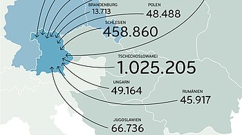 Karte der Heimatvertriebenen